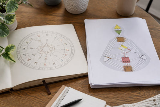 Astrologie vs. Human Design für Beruf - KLIOlogie - Elisabeth Morri
